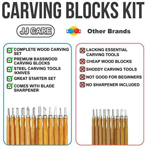 JJ CARE Wood Carving Kit with 8 Piece Wood Carving Tools & 10 Wood Blocks  for Kids and Adults, Premium Wood Carving Set SK7 Carbon Steel Tools