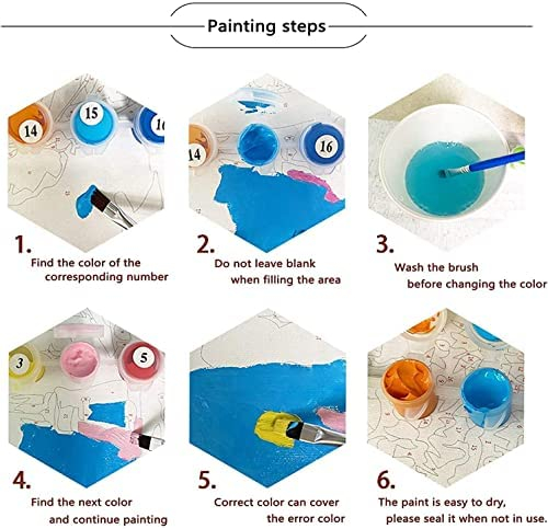 cupmod Paint by Number for Adults, 4 Pieces Paint by Numbers for Adults Beginner Drawing Paintwork with Paintbrushes Cityscap