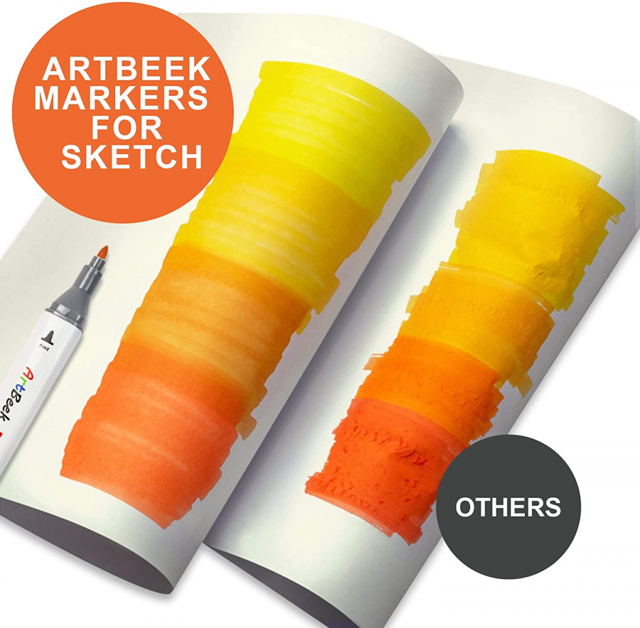 ArtBeek 120 Colors Watercolor Pens, Brush Markers with Fine