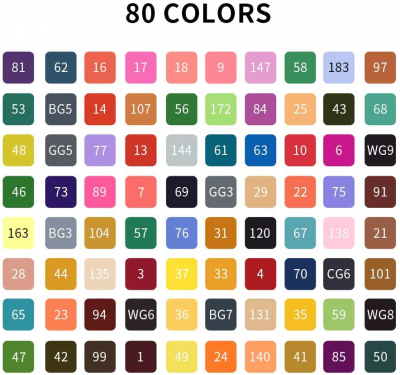 ArtBeek 80 Colors Alcohol Markers Set, Illustration Markers