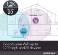 NETGEAR Wi-Fi Range Extender EX3700 - Coverage Up to 1000 Sq Ft and 15 Devices with AC750 Dual Band Wireless Signal Booster & Repeater (Up to 750Mbps Speed), and Compact Wall Plug Design