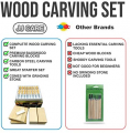 JJ CARE Wood Carving Kit with 8 Piece Wood Carving Tools & 10 Wood Blocks for Kids and Adults, Premium Wood Carving Set SK7 Carbon Steel Tools