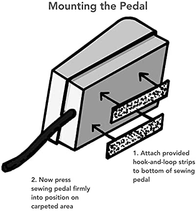 Pedal Sta II Sewing Machine Pad