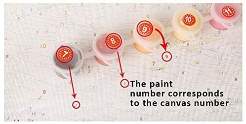 DIY Oil Canvas Painting, Paint by Numbers Kit
