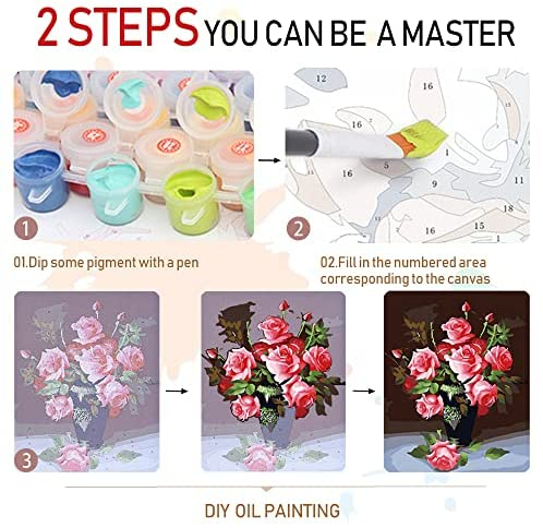 DIY Paint by Number for Adults and Kids, Amphol Acrylic Paint by Numbers for Beginner