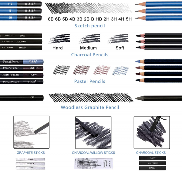 40-Piece Sketching Pencils Set Includes Graphite Pencils, Pastel Pencils, Sharpener & Eraser